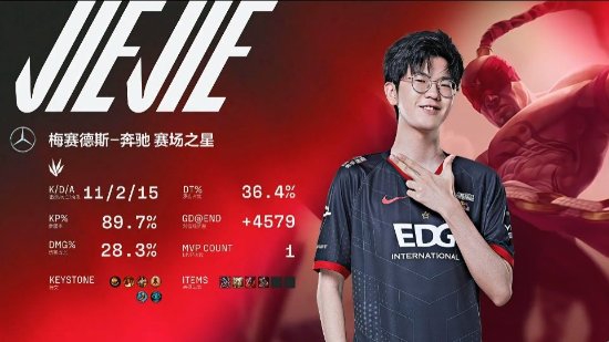 轻量化MOBA游戏崛起 海外收入破亿国服表现惊艳