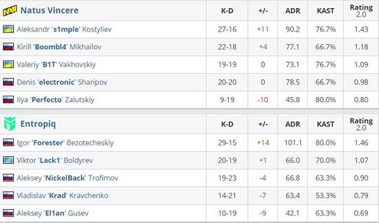 2027年首届奥林匹克电竞运动会将在利雅得盛大开启